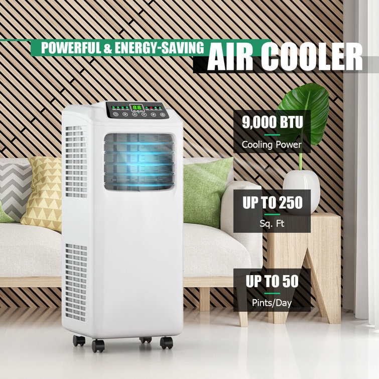 Air conditioner for store 250 sq ft